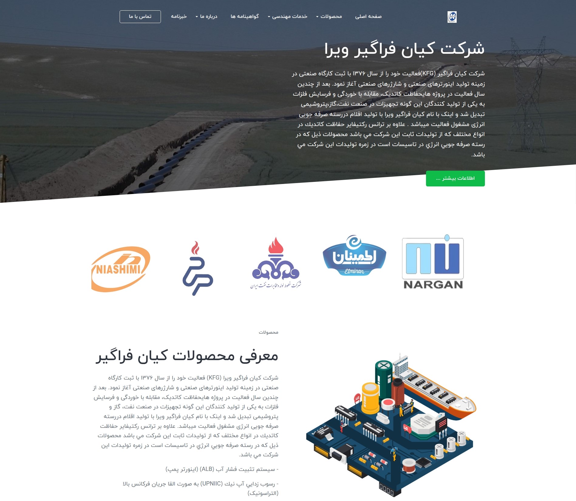 سایت شرکتی معرفی برند