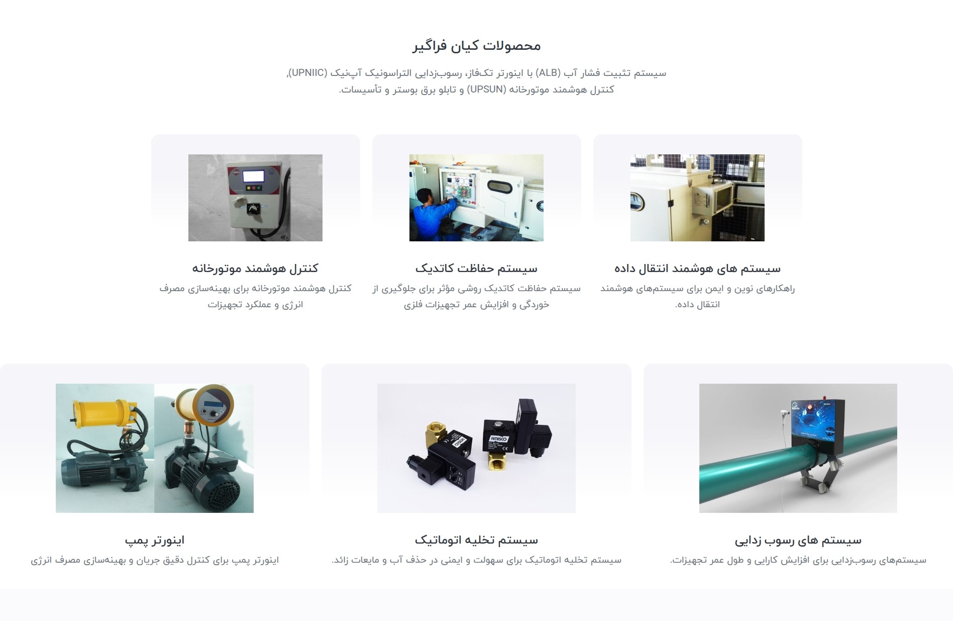 سایت شرکتی معرفی برند