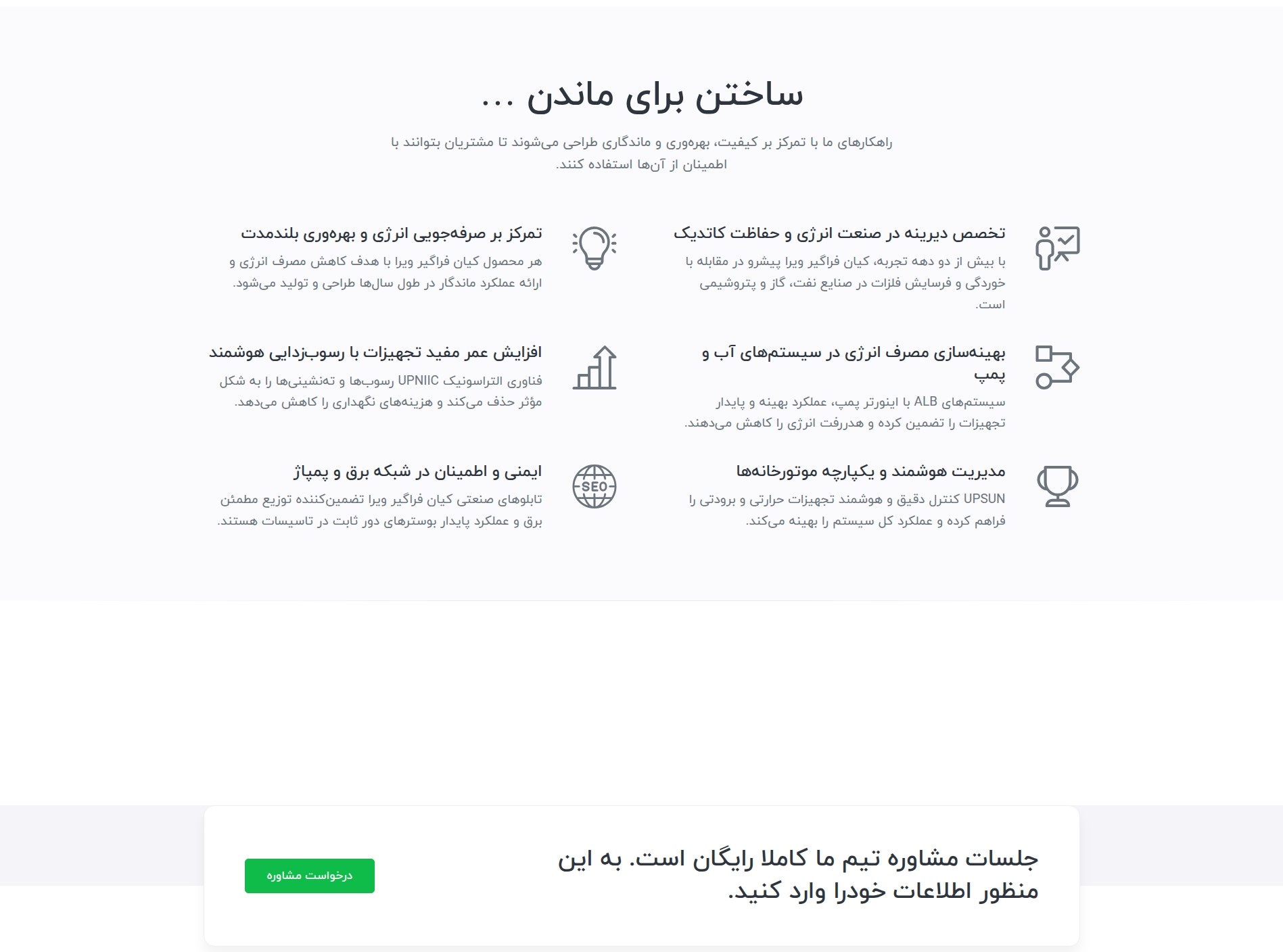 سایت شرکتی معرفی برند